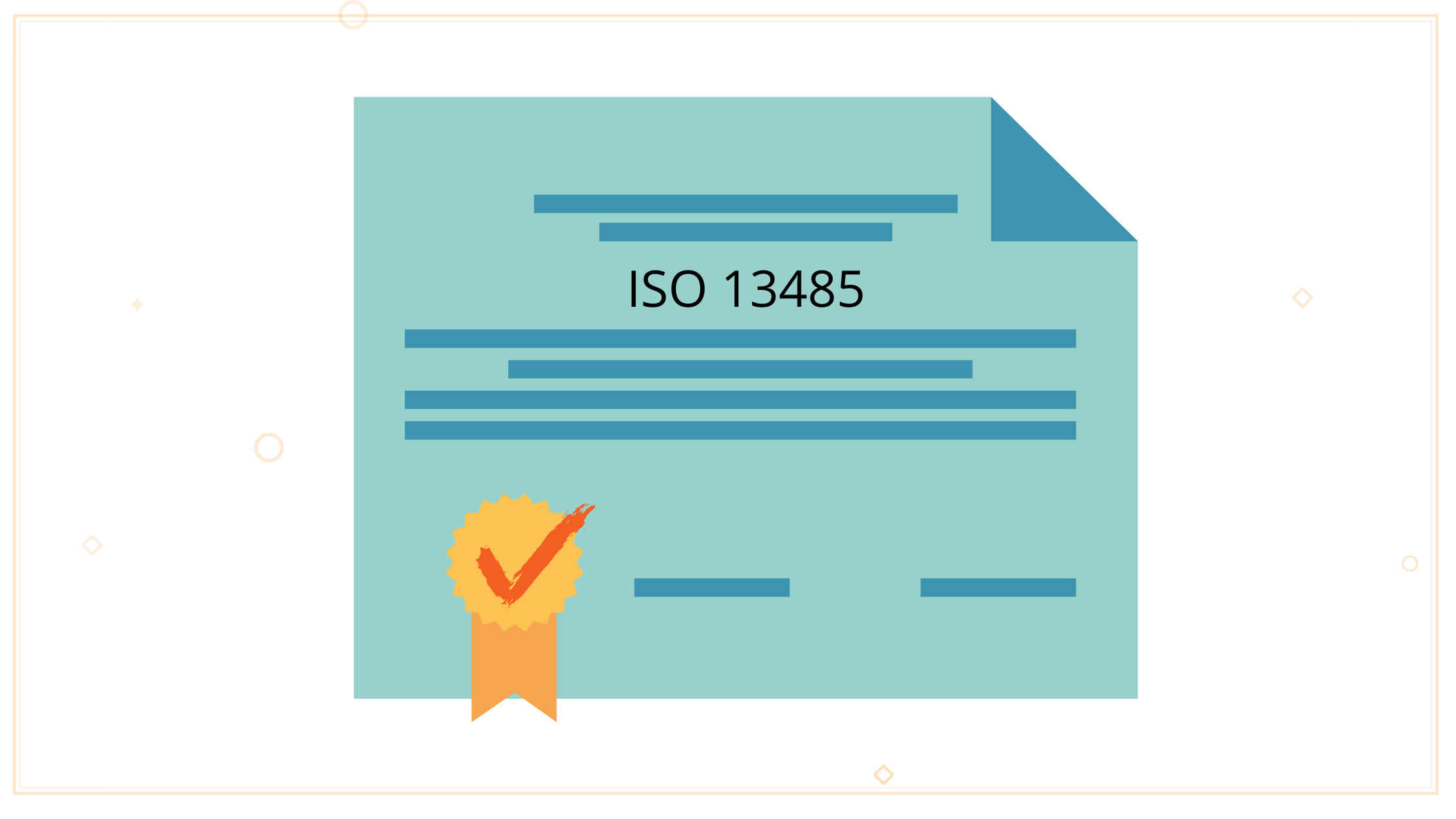 iso 13485