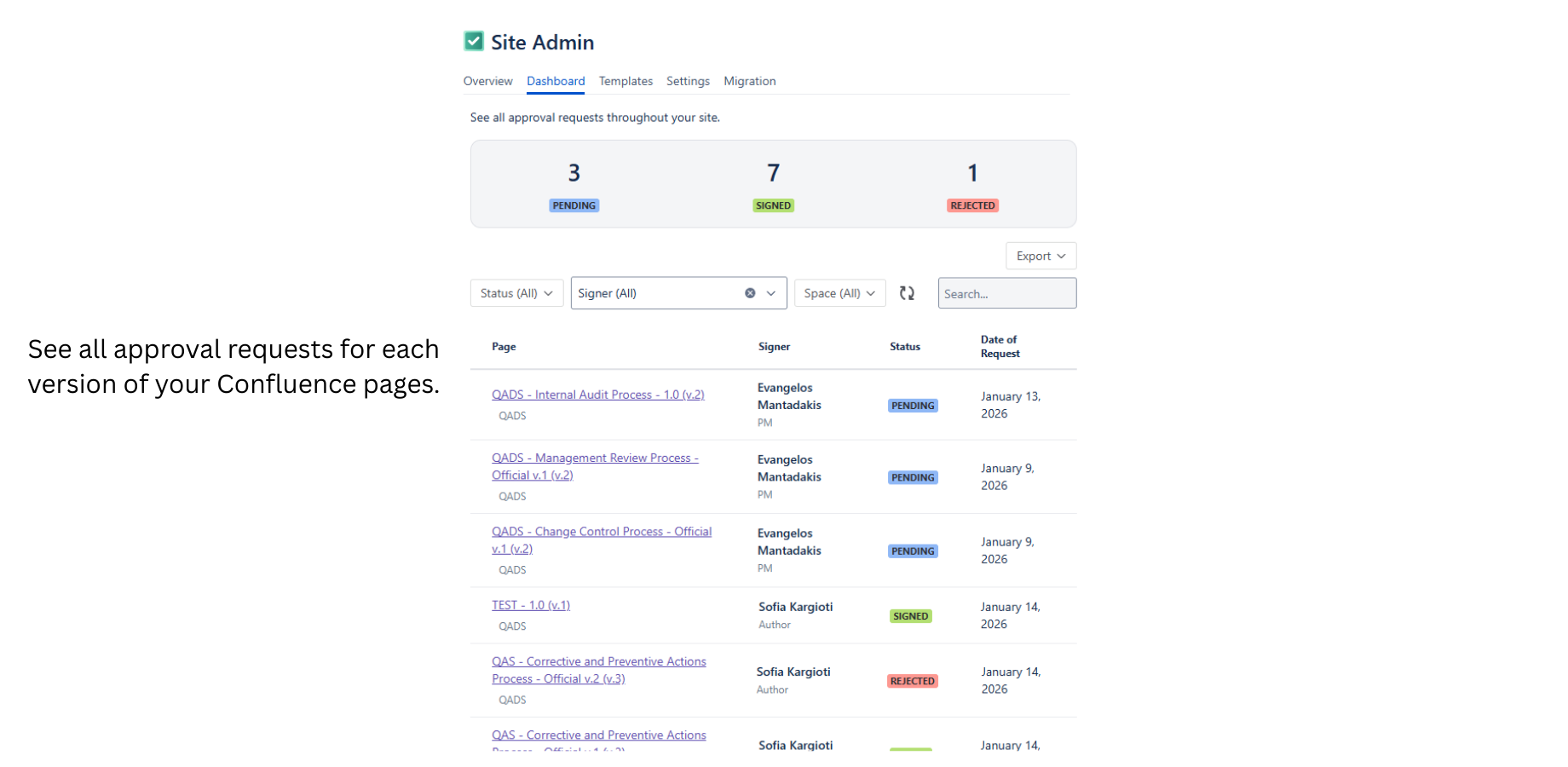 QC Approvals Dashboard