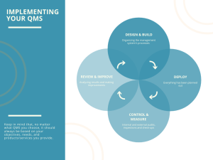 Implementing a qms 1