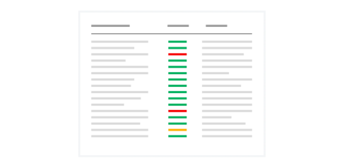 QC Read & Understood page tracking